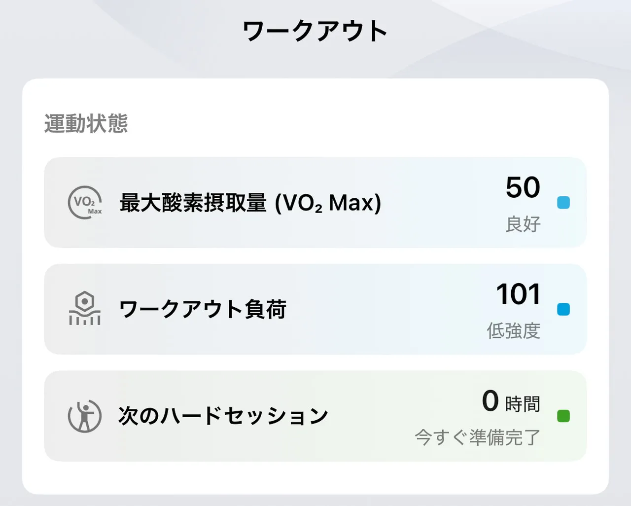 PeakBeats™の分析結果
