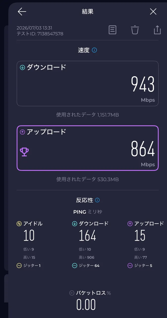 ルーターと同室の場合のWi-Fi速度結果(Ookla)