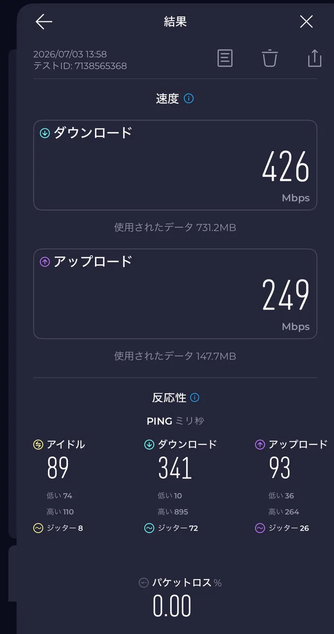 アンテナ直立状態でのWi-Fi結果(リビング・Ookla)