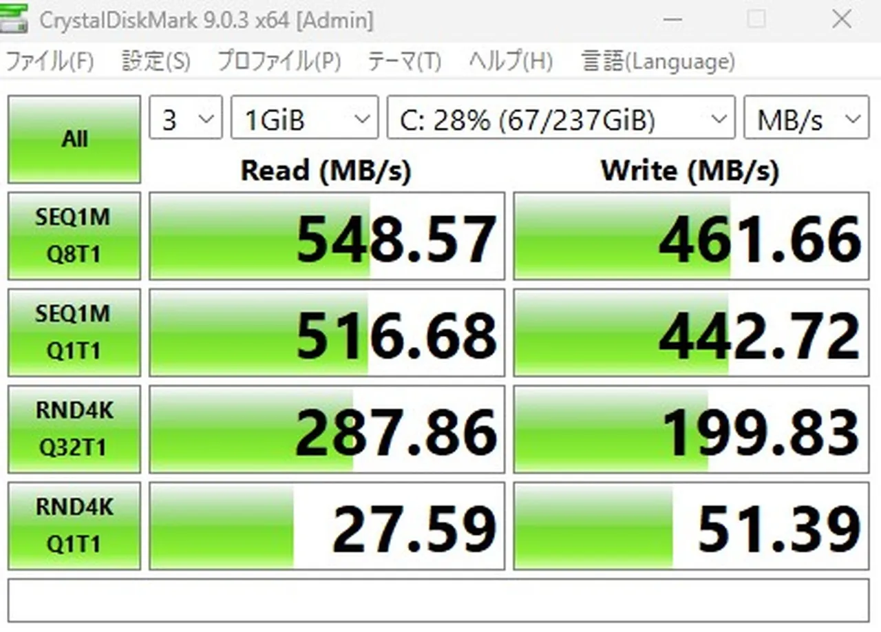 CrystalDiskMarkの結果