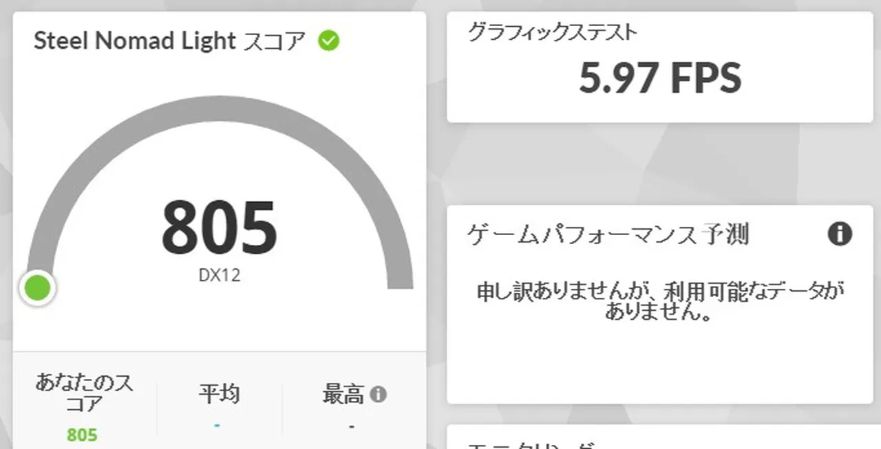 Steel Nomad Lightの結果