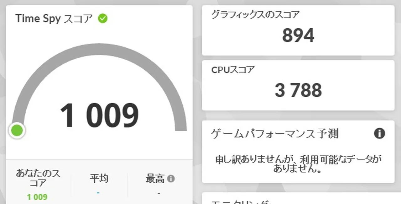 Time Spyの結果