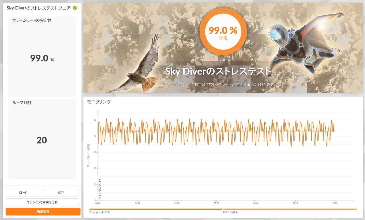 Sky Diverのストレステスト結果