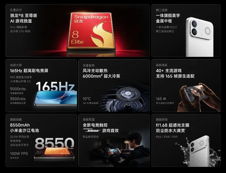 REDMI K90 Ultraのスペック説明