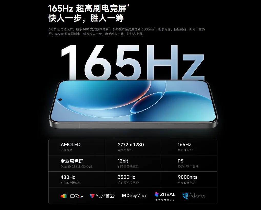 REDMI K90 Ultraのディスプレイ仕様