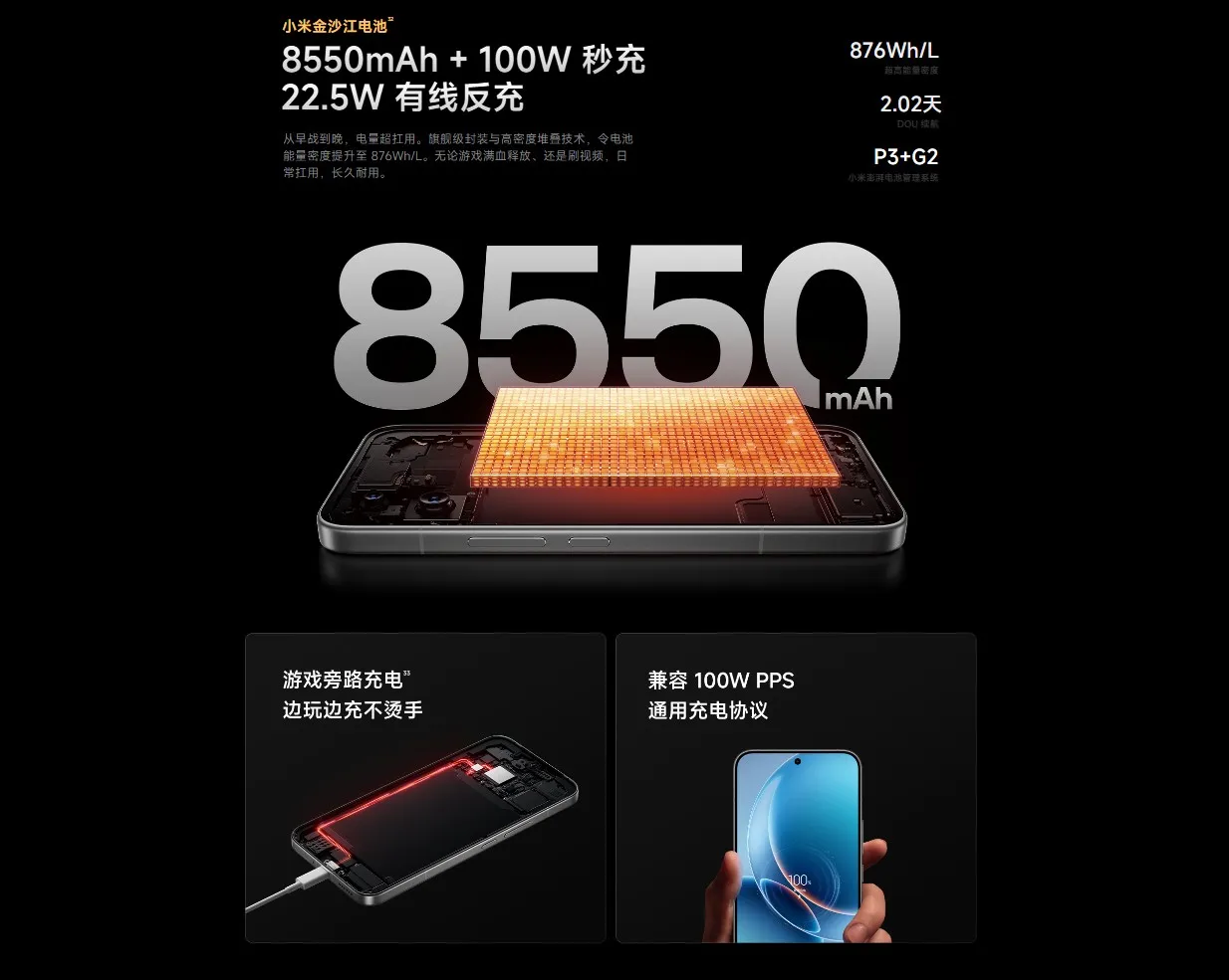 REDMI K90 Ultraのバッテリー仕様