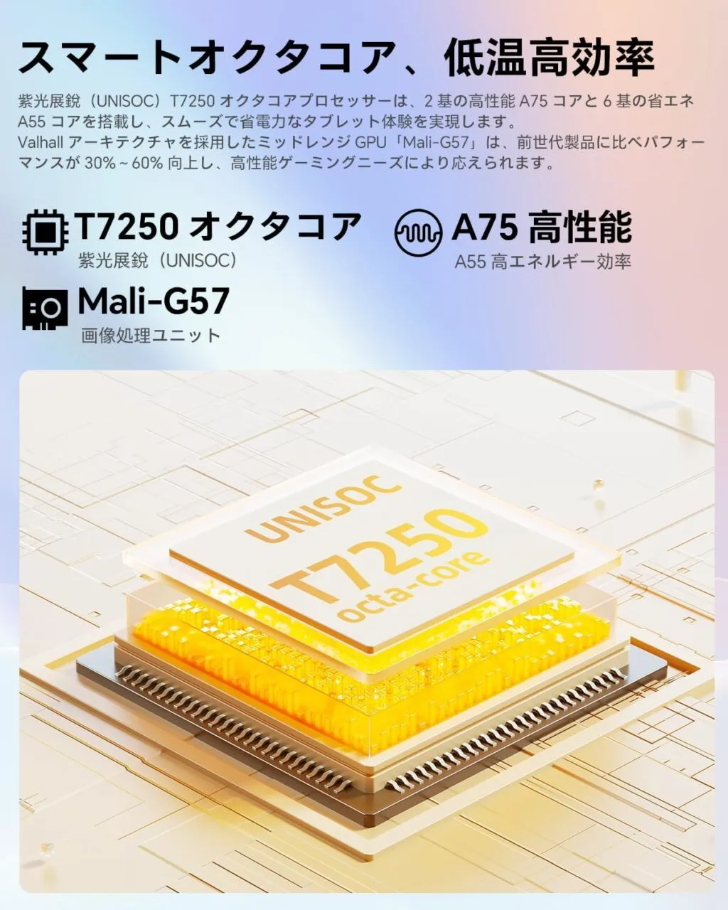 オクタコアCPUの仕様