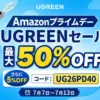 UGREEN×Amazonプライムデー