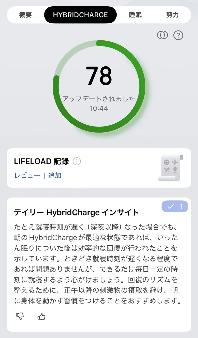 HybridChargeの計測結果