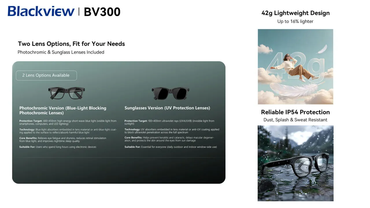 Blackview BV300のレンズ仕様