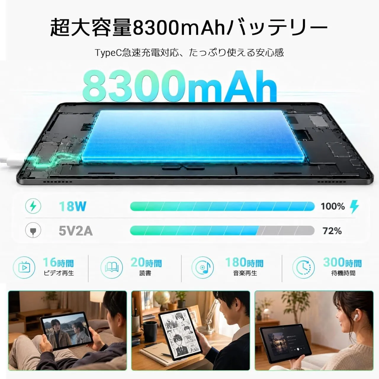Blackview Link 5のバッテリー仕様