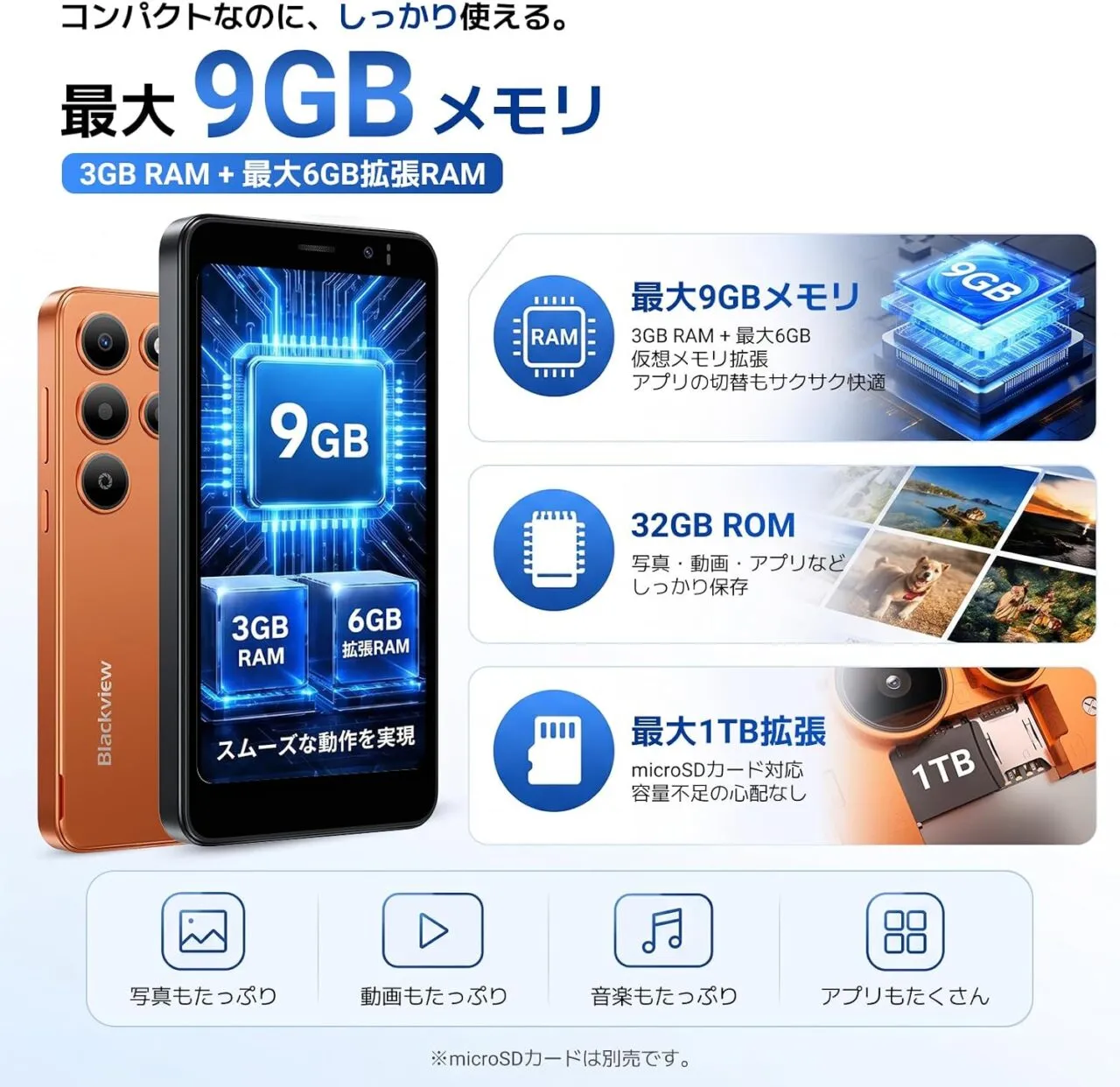 Blackview WAVE 2CのRAM仕様