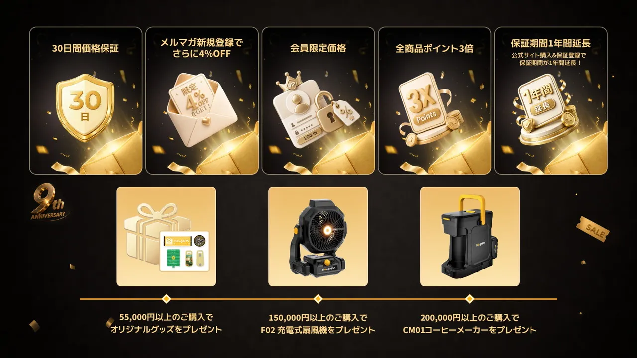 BougeRV創立9周年記念キャンペーン