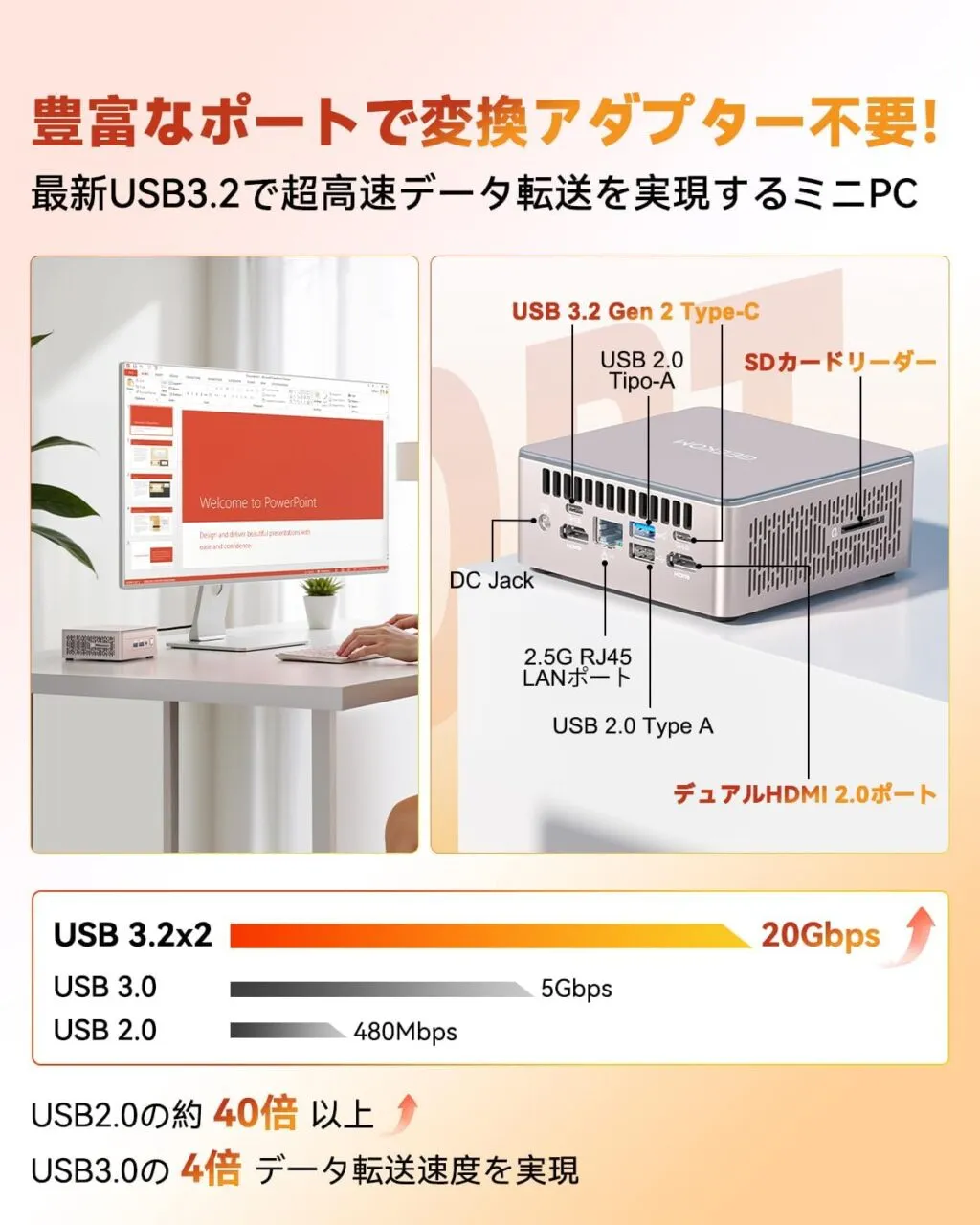 GEEKOM A5 2027のインターフェース構成