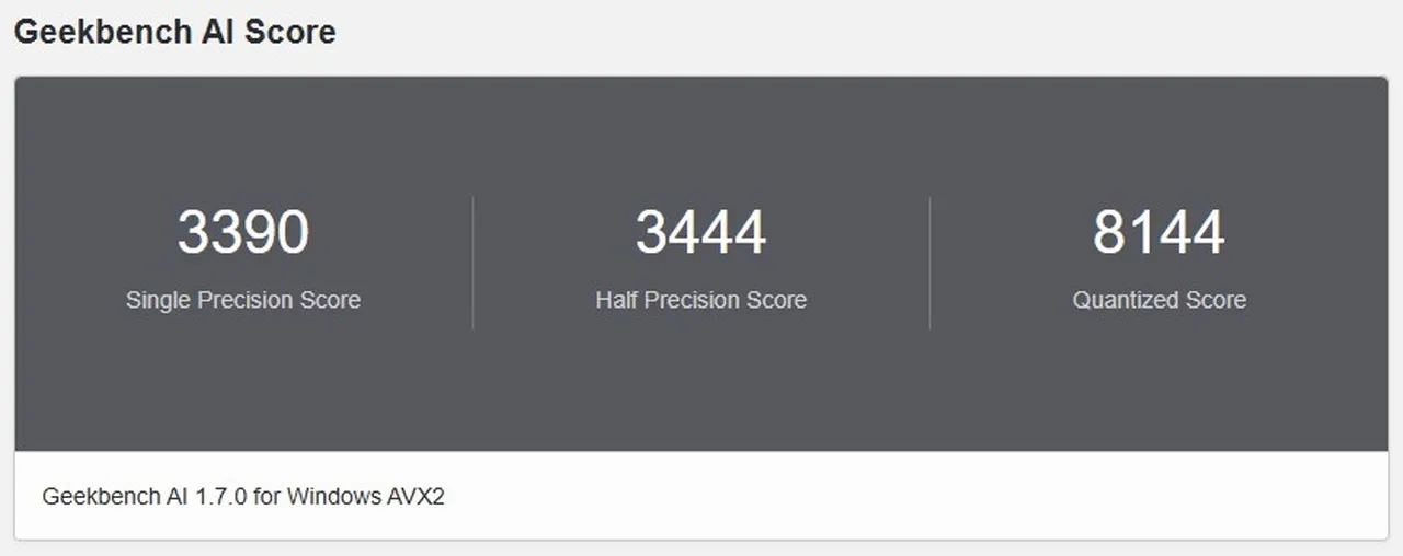 Geekbench AIの結果(CPU)