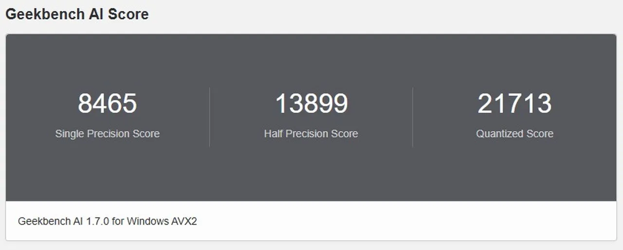 Geekbench AIの結果(GPU)