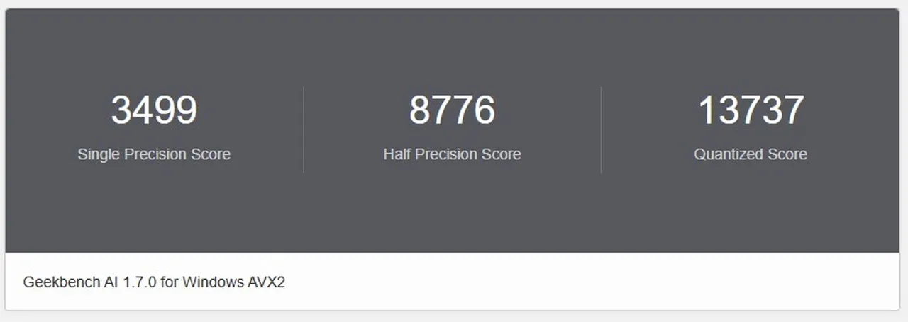 Geekbench AIの結果(NPU)