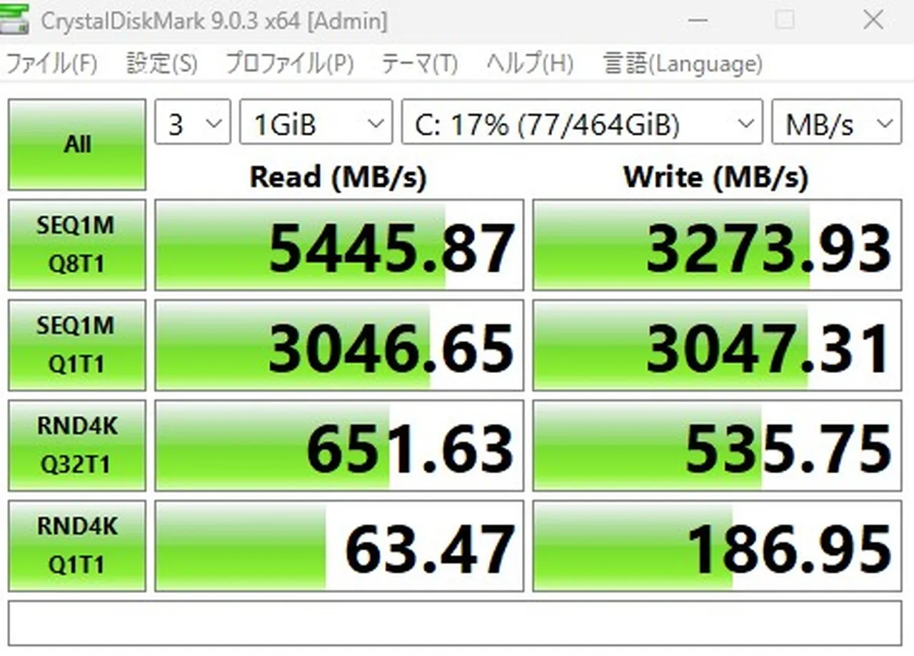CrystalDiskMarkの結果