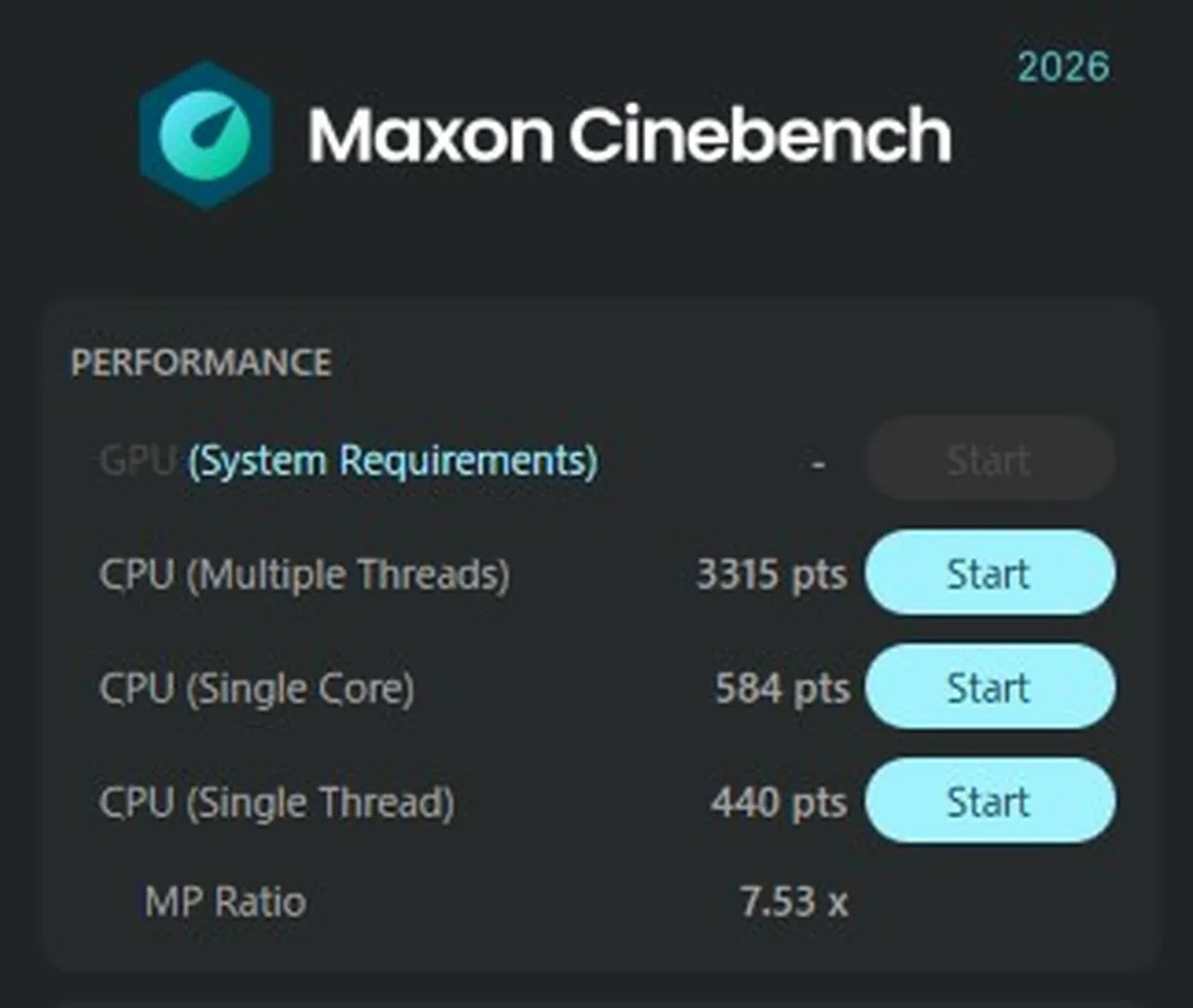 Cinebench 2026の結果