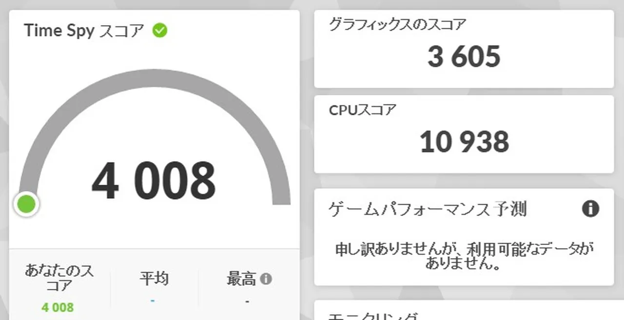 Time Spyの結果