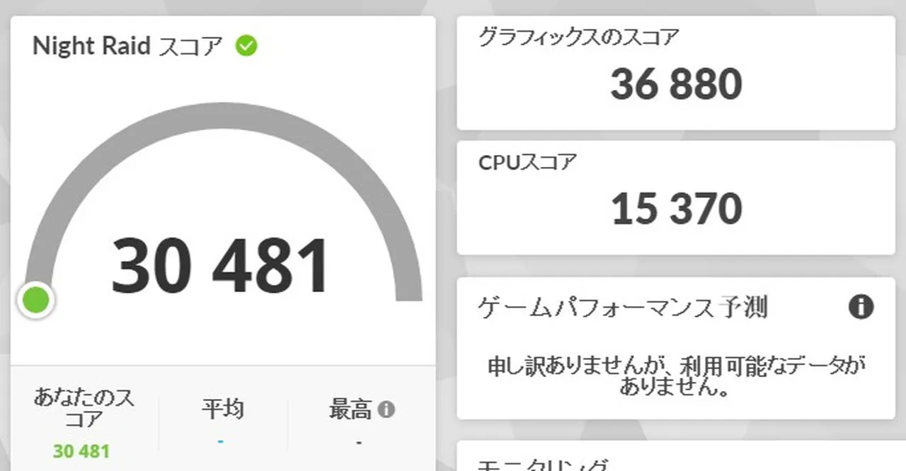 Night Raidの結果