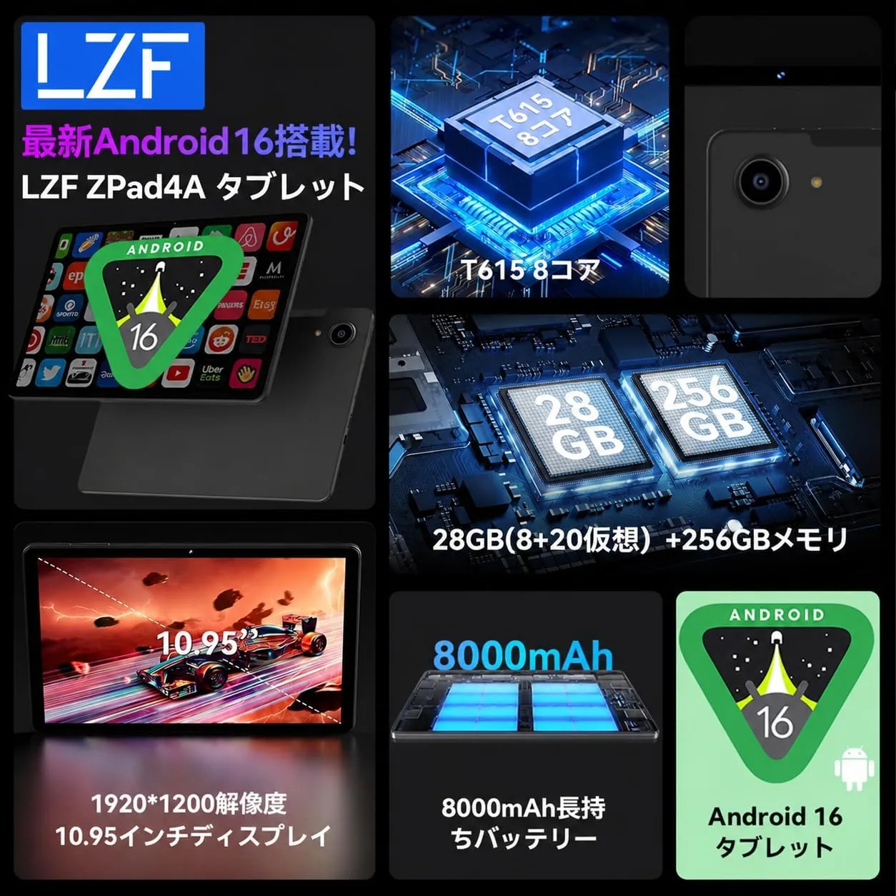 LZF ZPad4Aの仕様