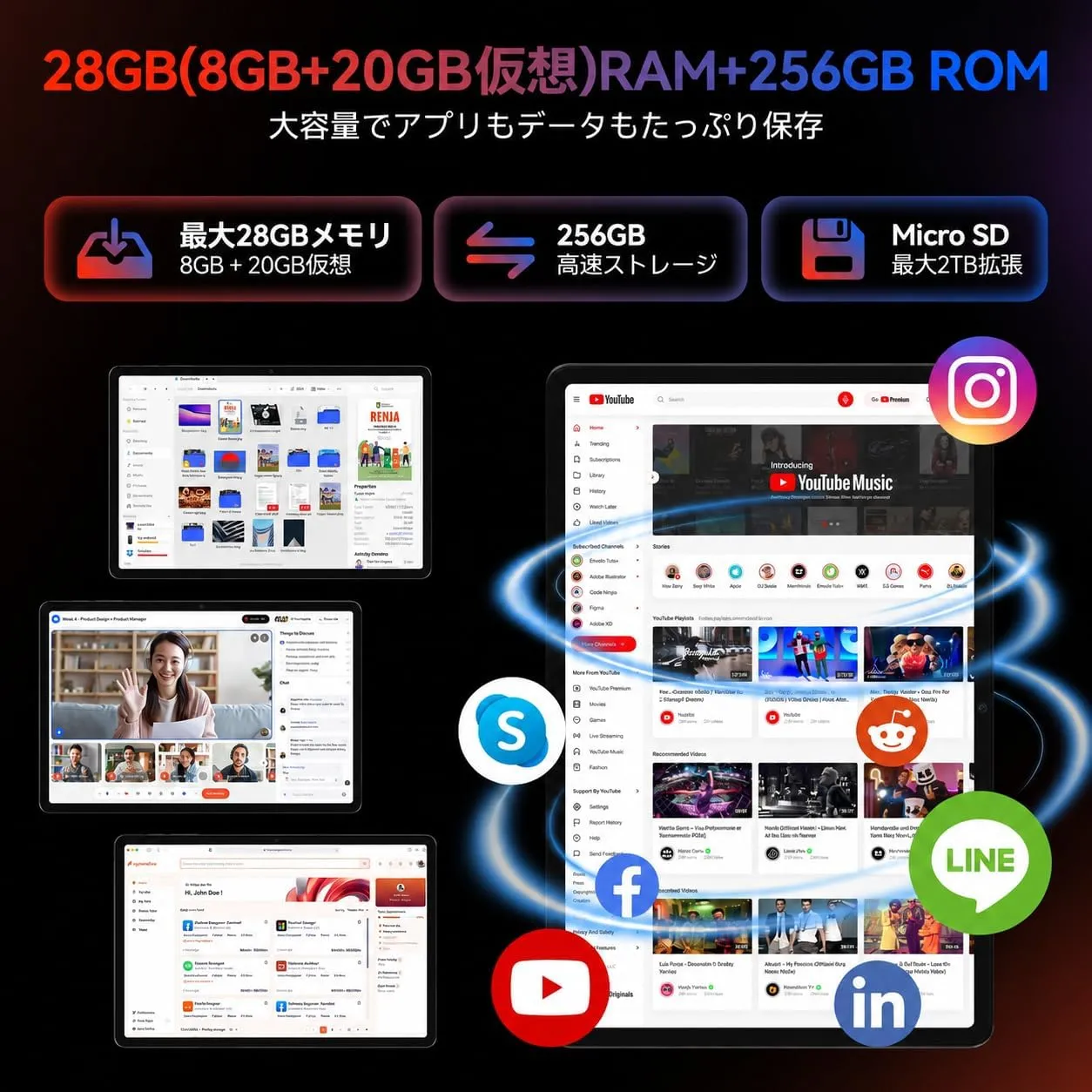 LZF ZPad4AのRAM&ROM仕様