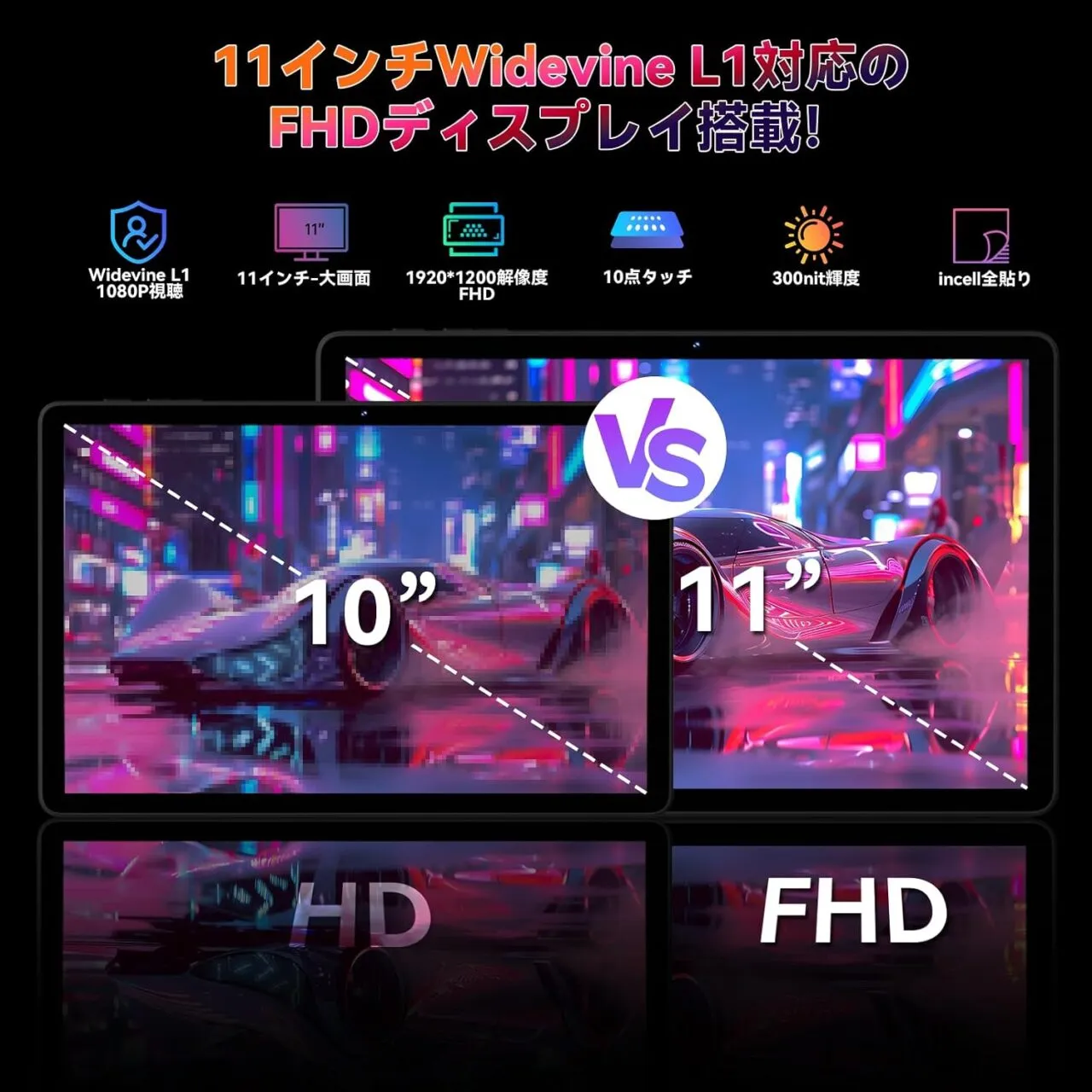 LZF ZPad4Aのディスプレイ仕様