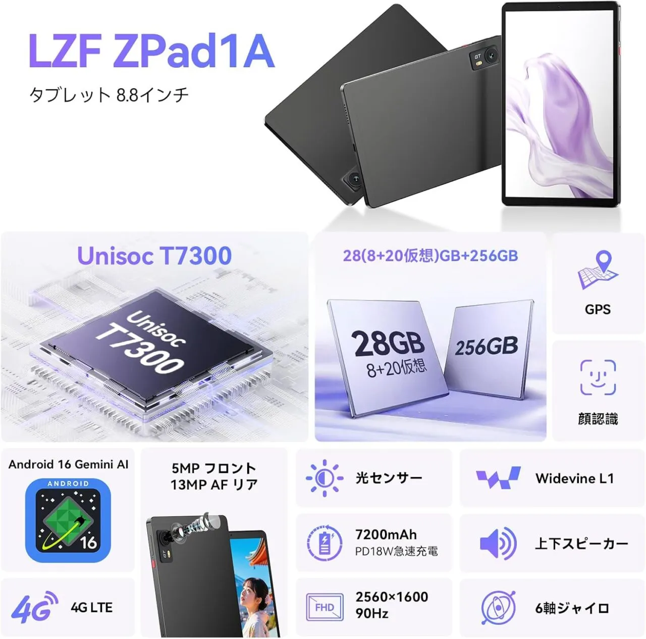 LZF ZPad1Aのスペック説明