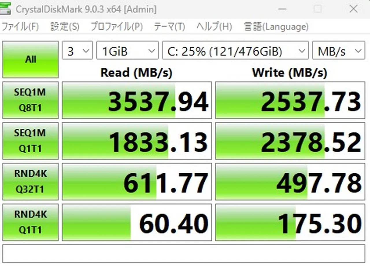 CrystalDiskMarkの結果