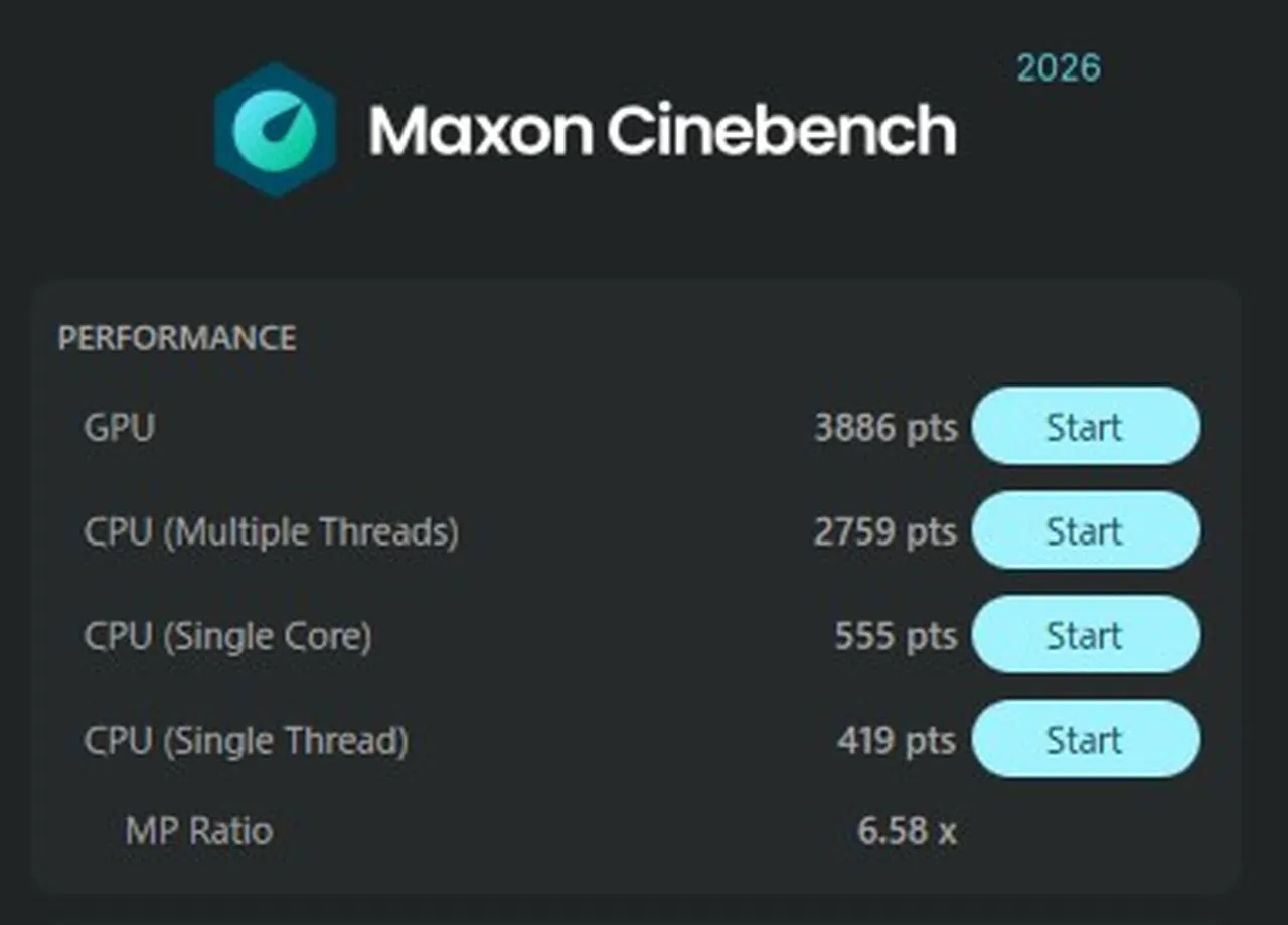 Cinebench 2026の結果