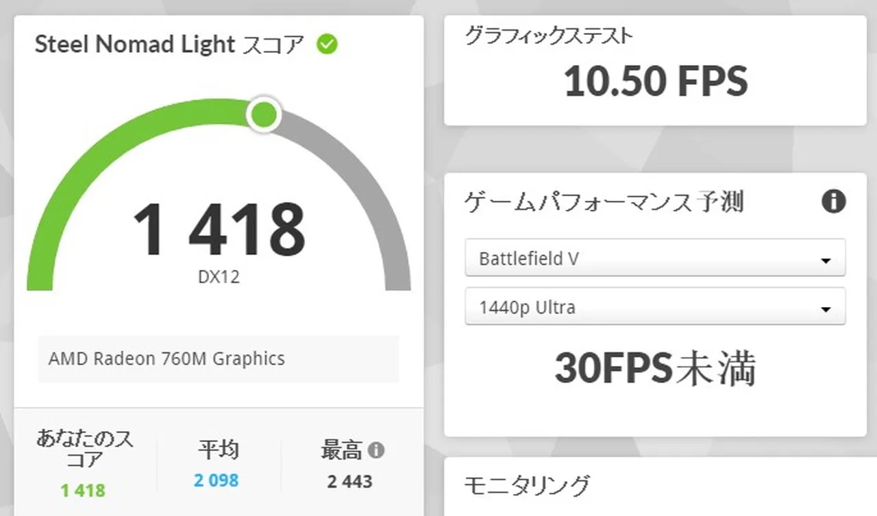 Steel Nomad Lightの結果
