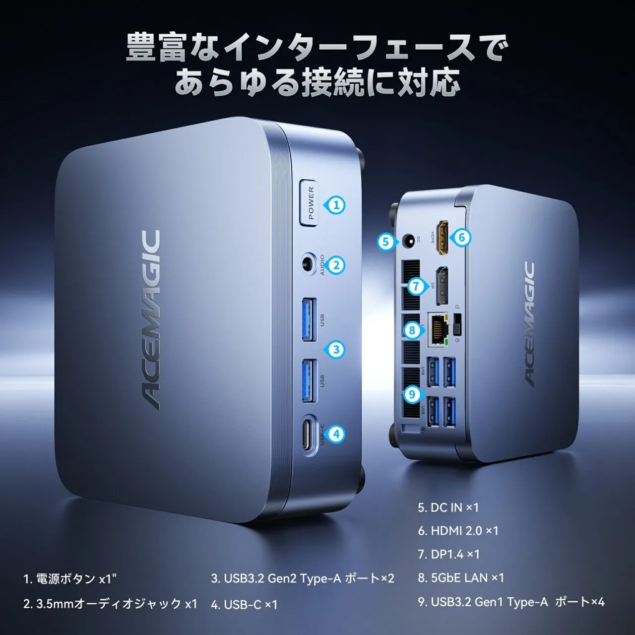 ACEMAGIC K5のインターフェース構成