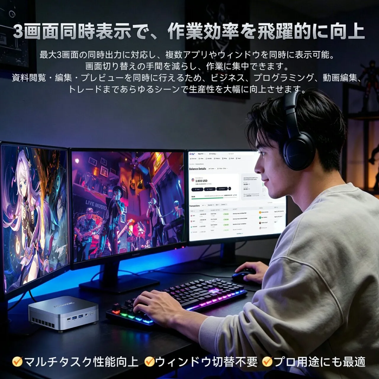 ACEMAGIC K5の3画面同時出力イメージ