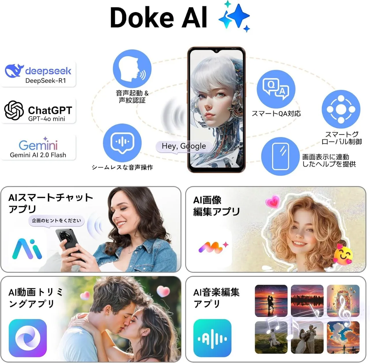 Doke AI仕様