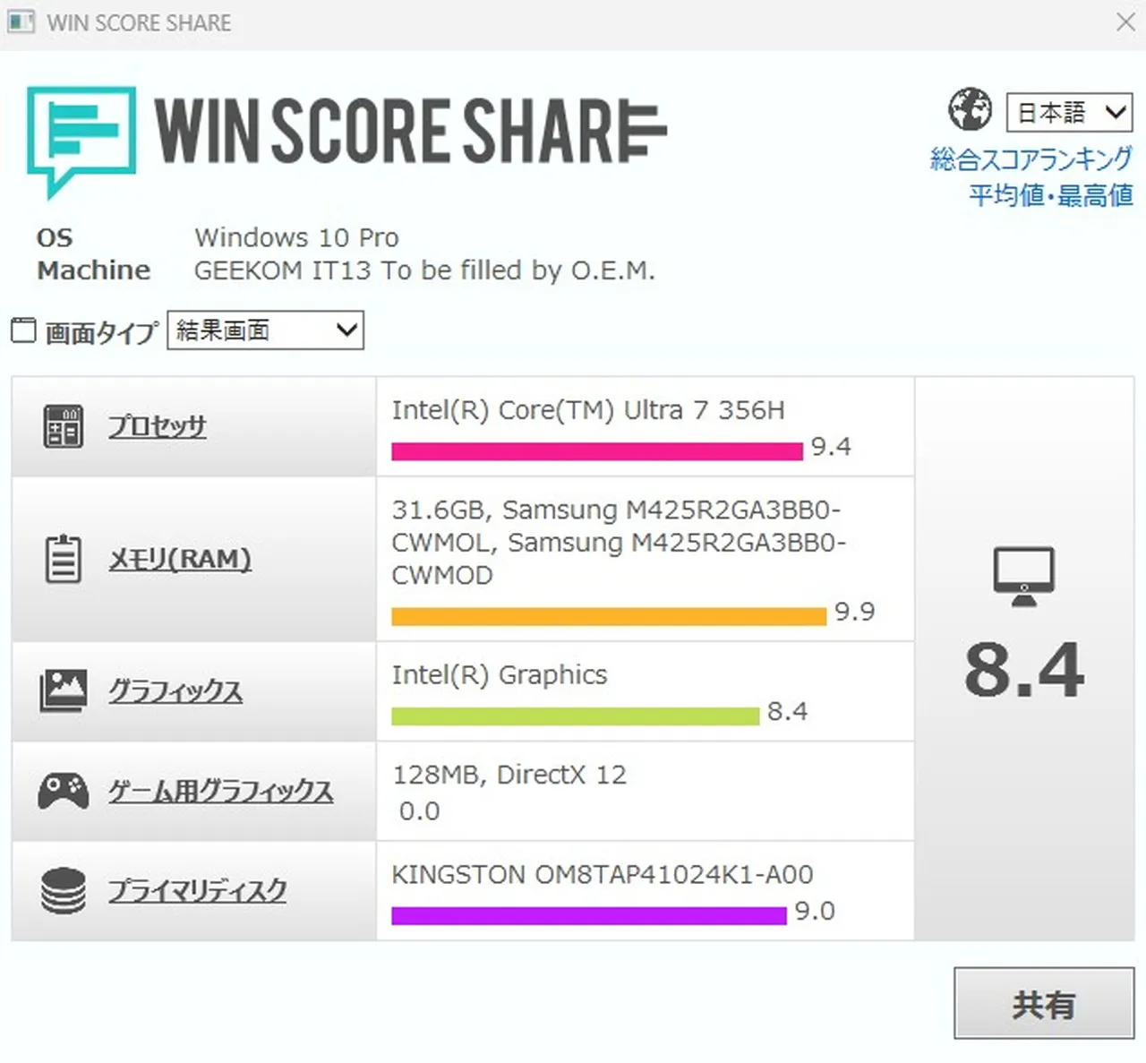 Windowsエクスペリエンスインデックスの結果