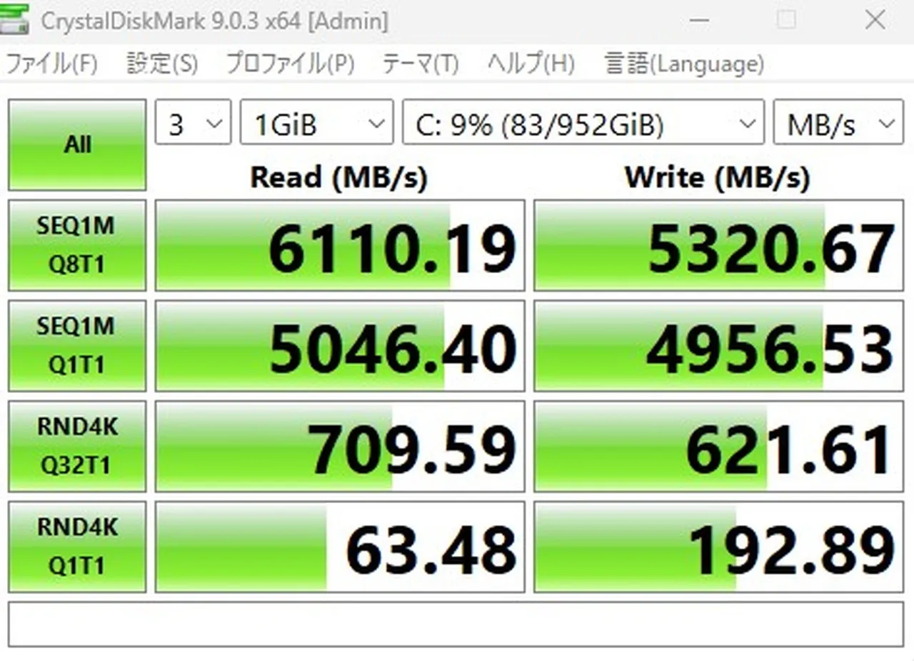 CrystalDiskMarkの結果
