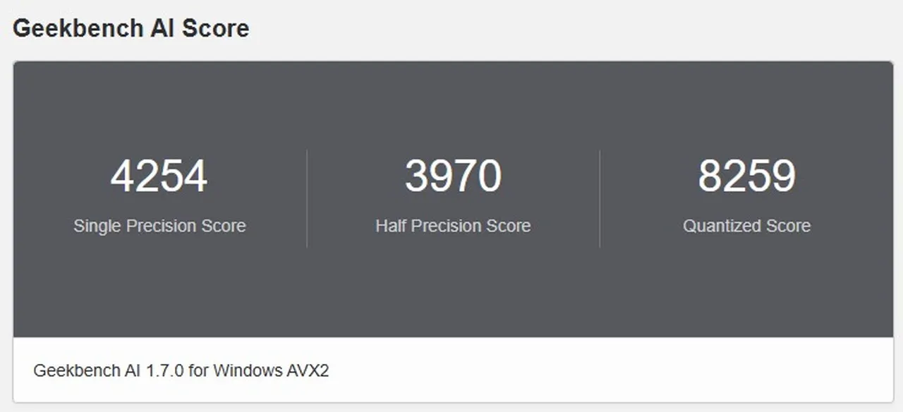 Geekbench AIの結果(CPU)