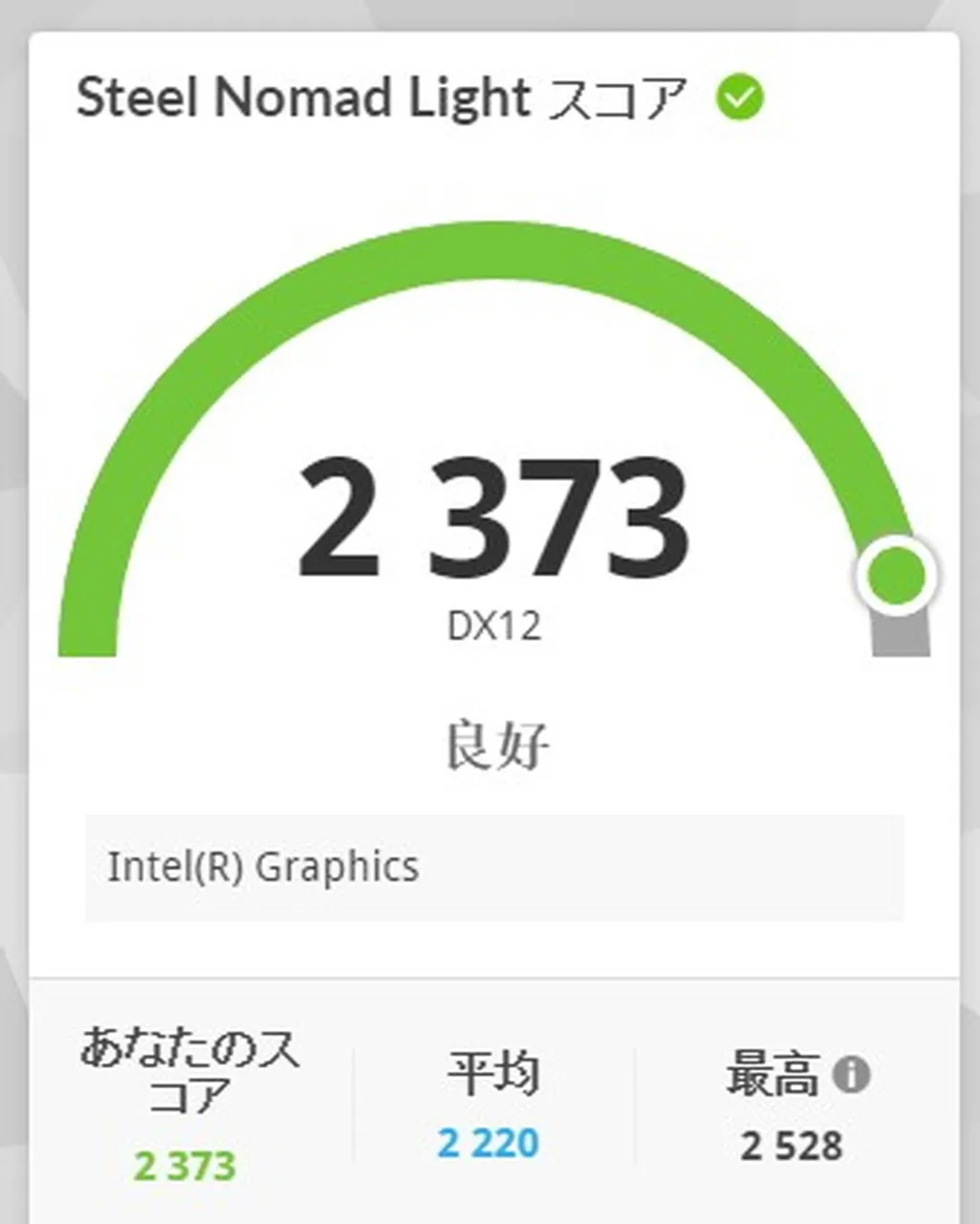 Steel Nomad Lightの結果