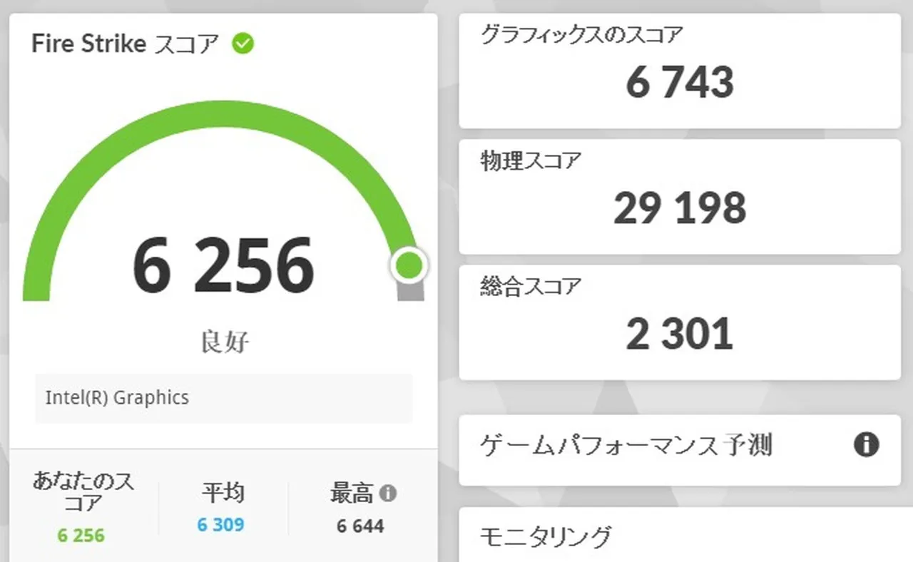 Fire Strikeの結果