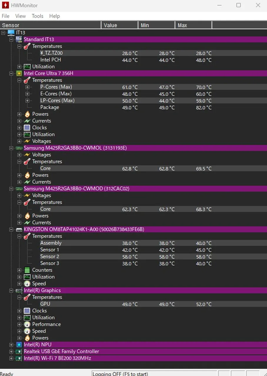 HWMonitorの結果