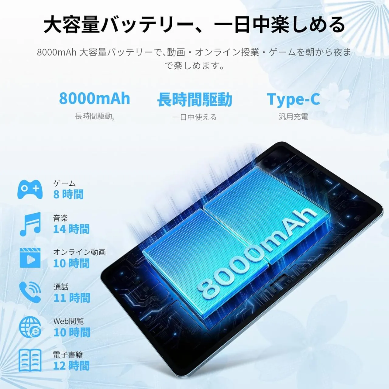 Teclast M60のバッテリー仕様