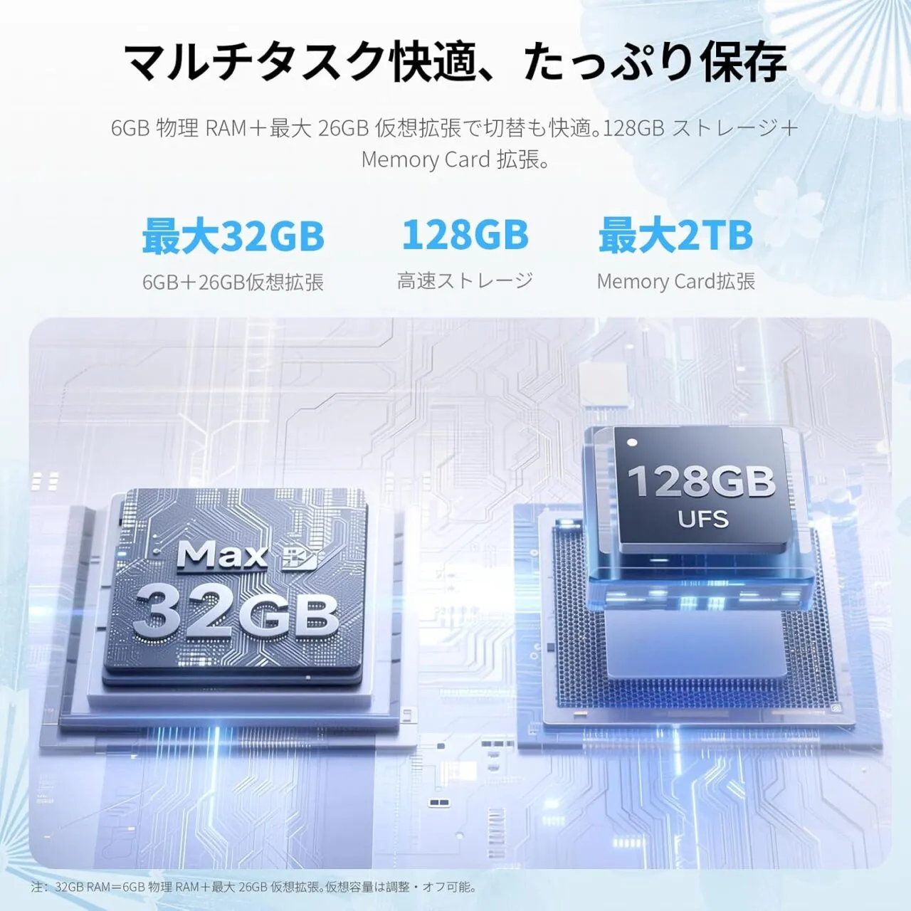 Teclast M60のRAM&ROM仕様