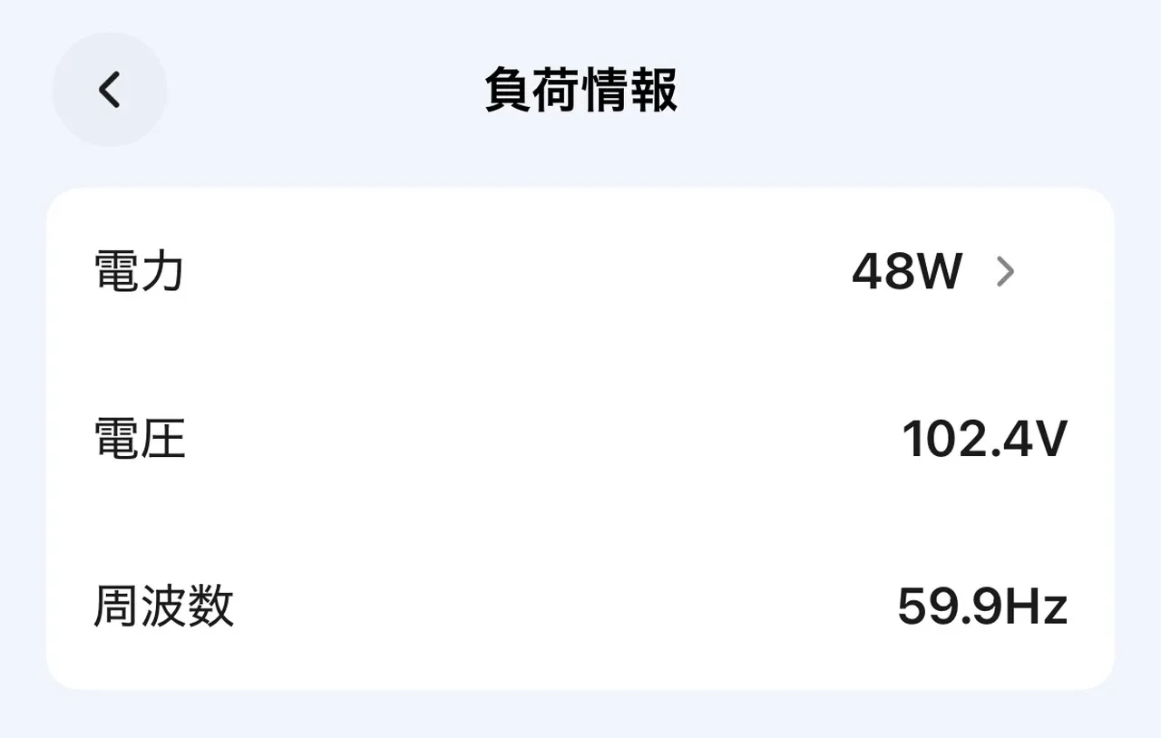 負荷情報の確認画面