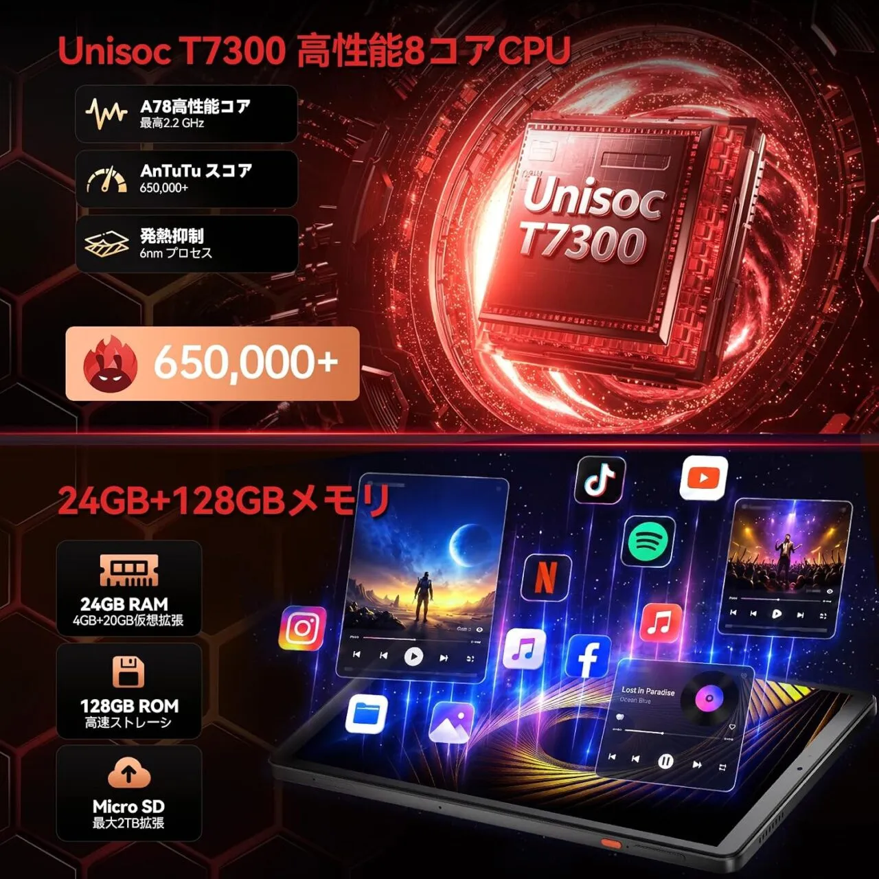 Headwolf FPad9のSoC・RAM・ROM仕様