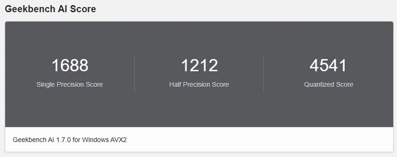 Geekbench AIの結果(CPU)