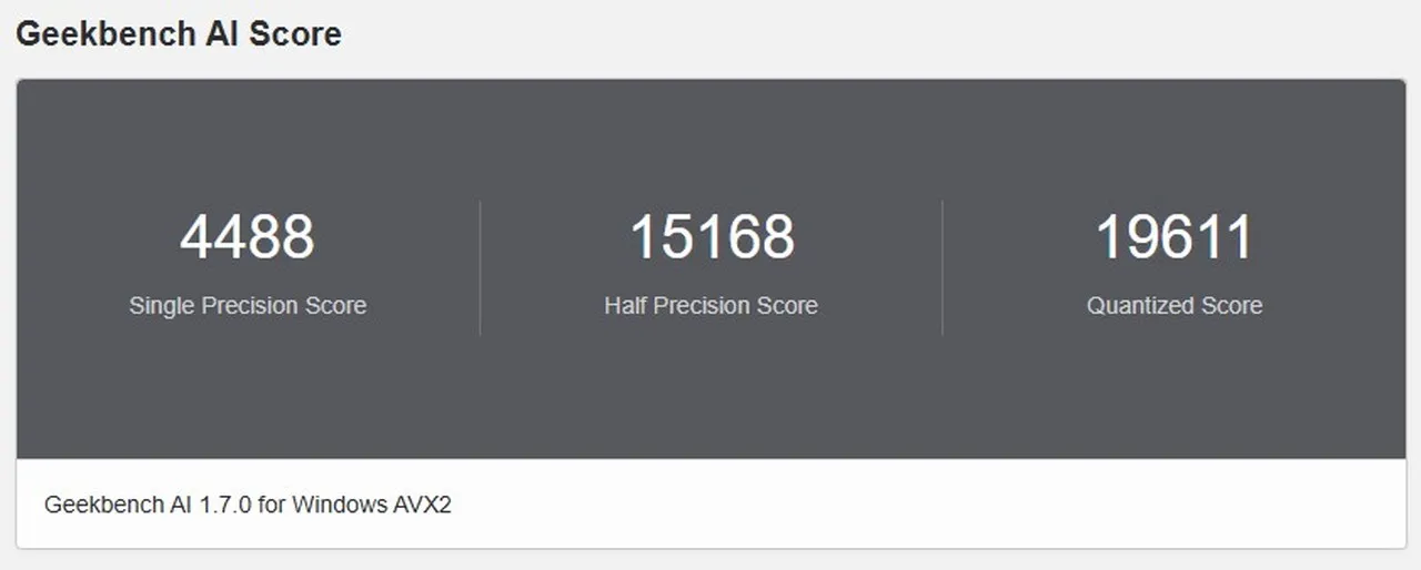 Geekbench AIの結果(GPU)