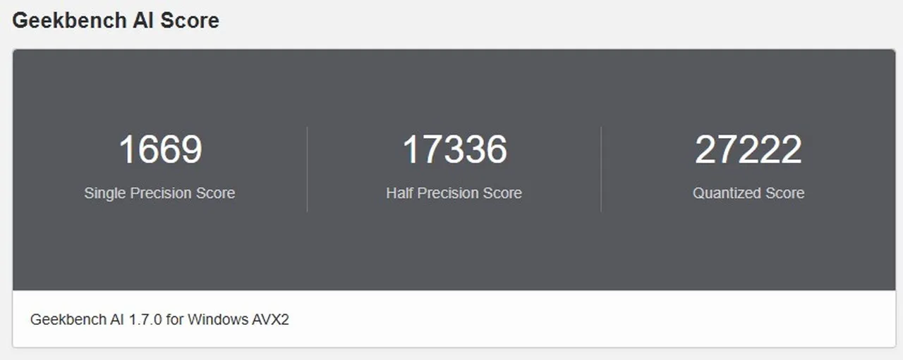 Geekbench AIの結果(NPU)