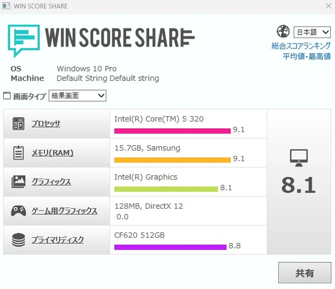 Windowsエクスペリエンスインデックスの結果
