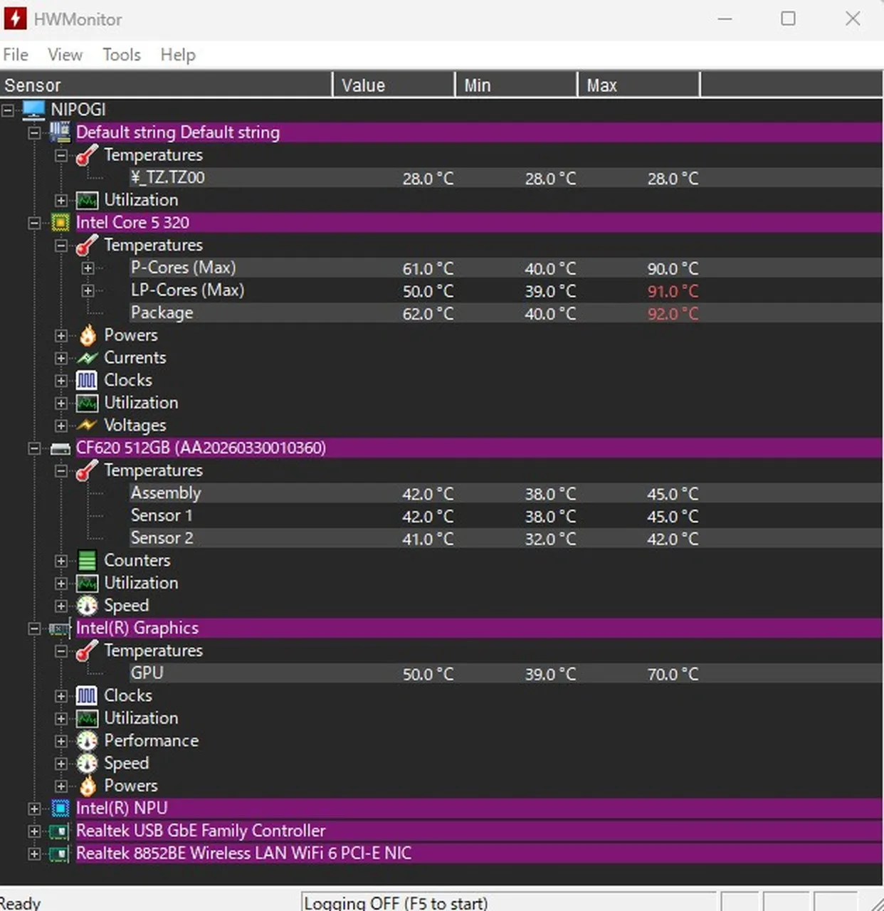 HWMonitorの計測結果(ストレステスト後)